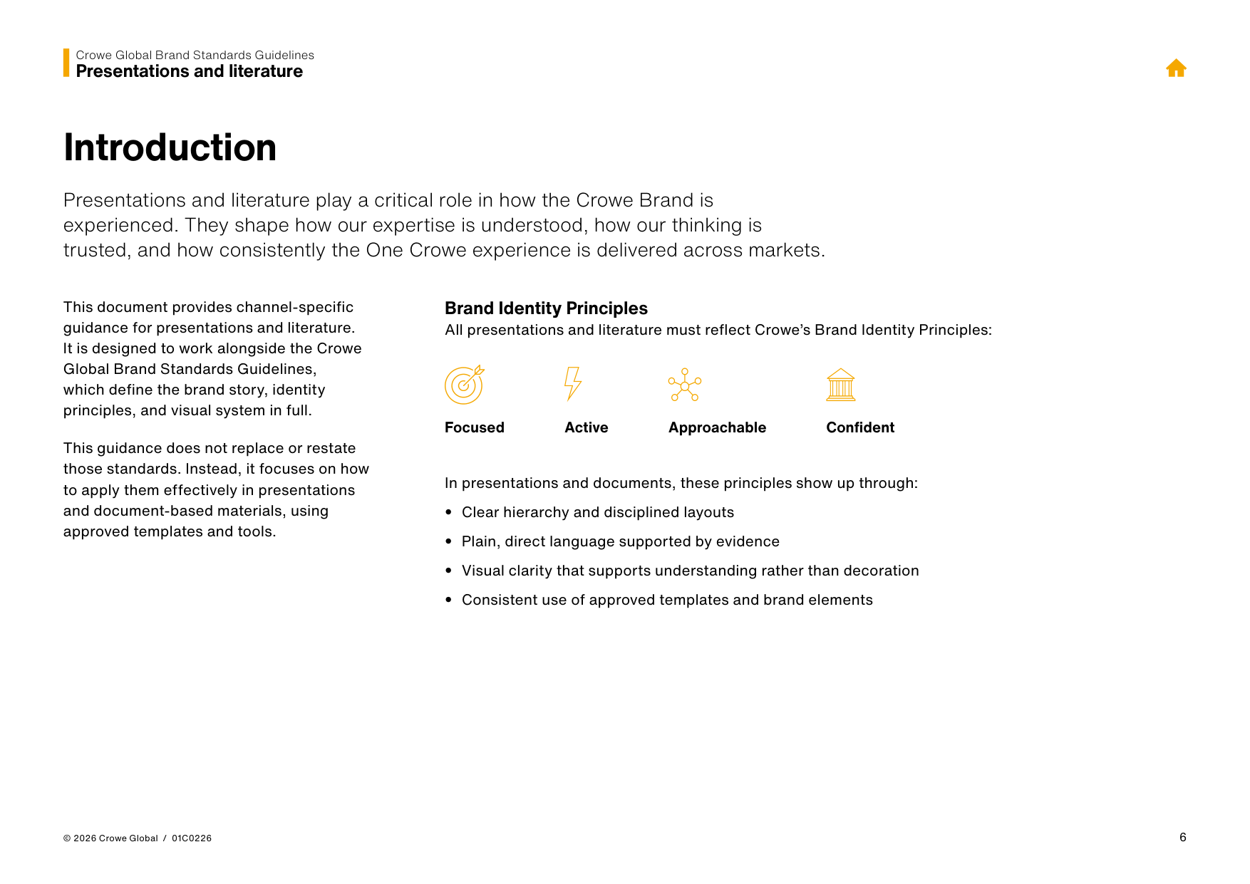 P.06 Brand Identity