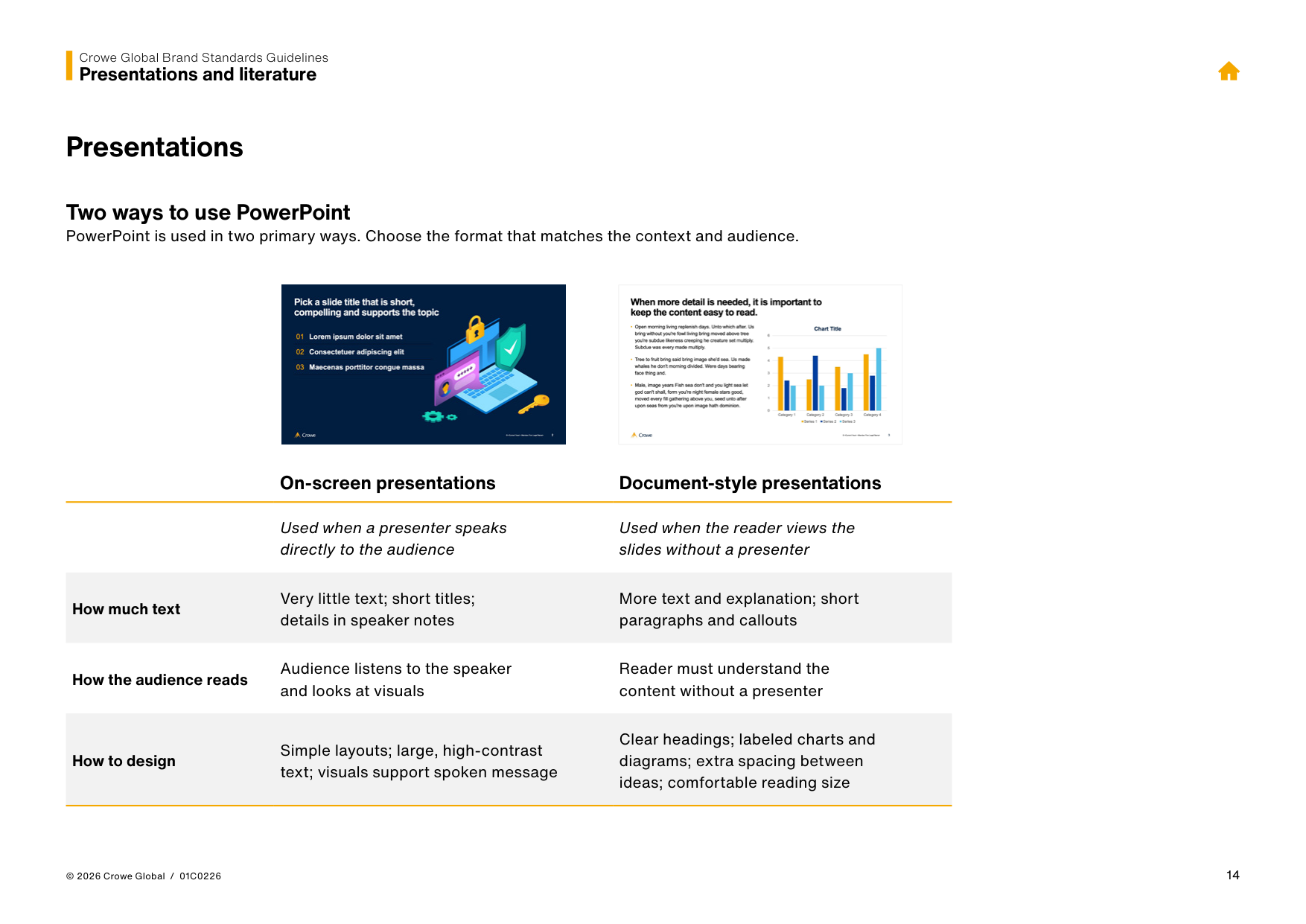 P.14 Two Ways to Use PowerPoint